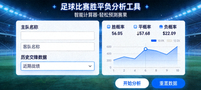 足球比赛胜平负分析工具智能计算器界面 - 轻松预测赛果与可视化报告
