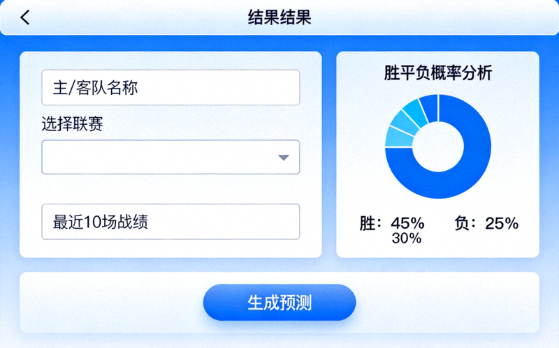 专业足球胜平负预测计算器操作界面演示图 - 输入球队信息即可获得胜平负概率分析结果